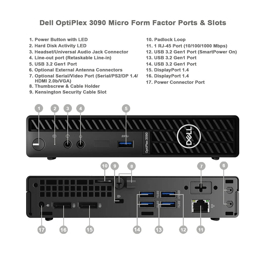 Bộ Dell Optiplex 3090 Micro i5 10500T (1)